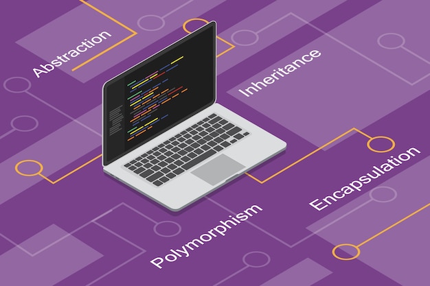 object oriented programming 