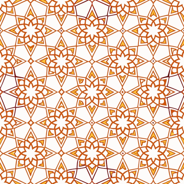 the pattern of the elements