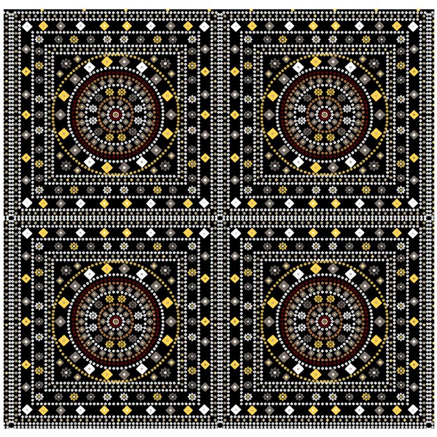 pattern for multi usage