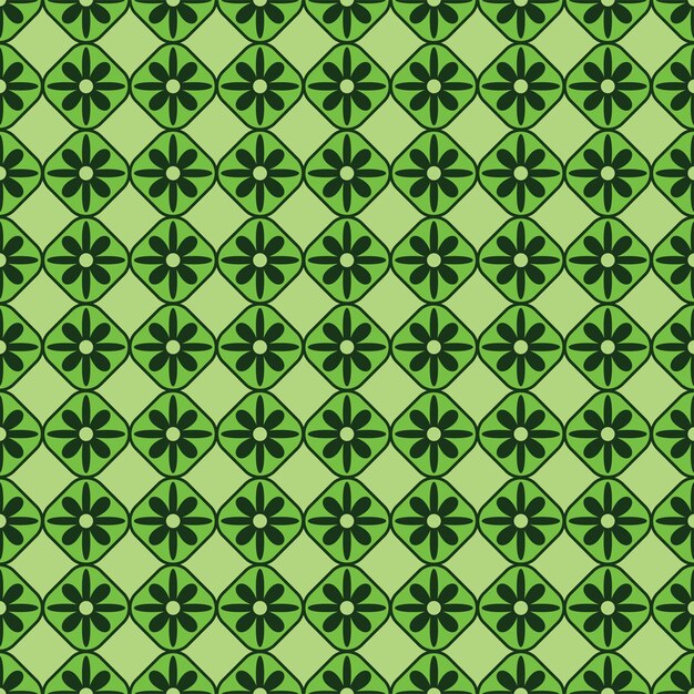 pattern
