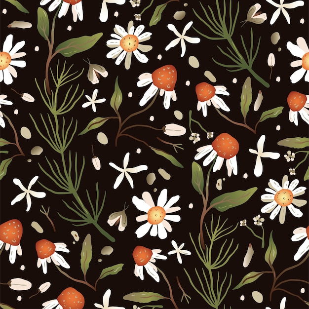 pattern