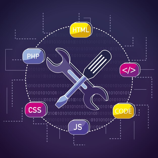 program coding concept