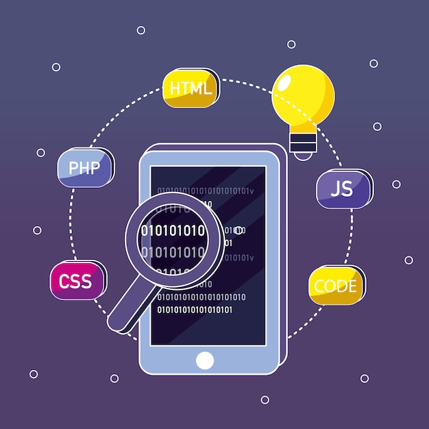 program coding concept