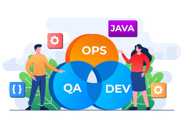 プログラマの開発とソフトウェア操作の実践 DevOpsコンセプト