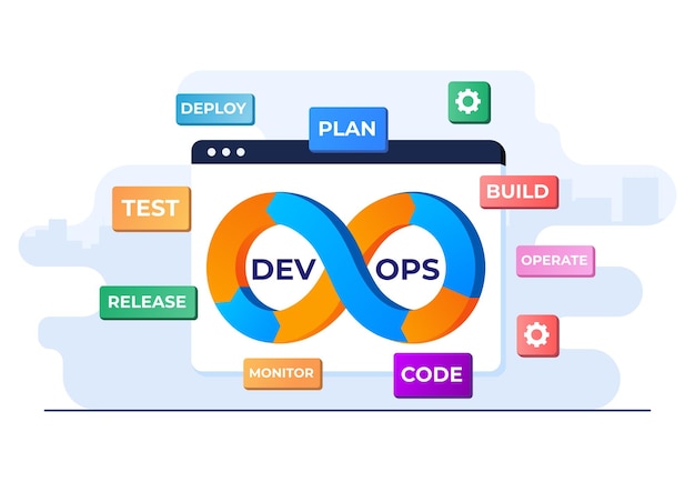 programmers practice of development and software operations devops concept