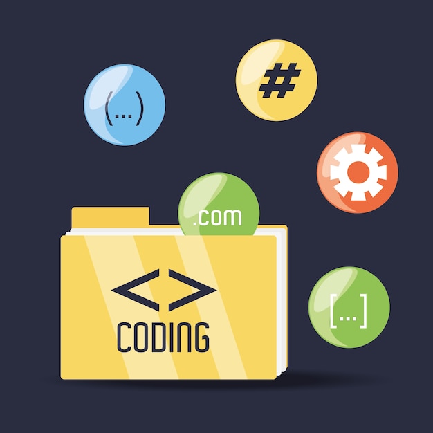 programming and coding concept language