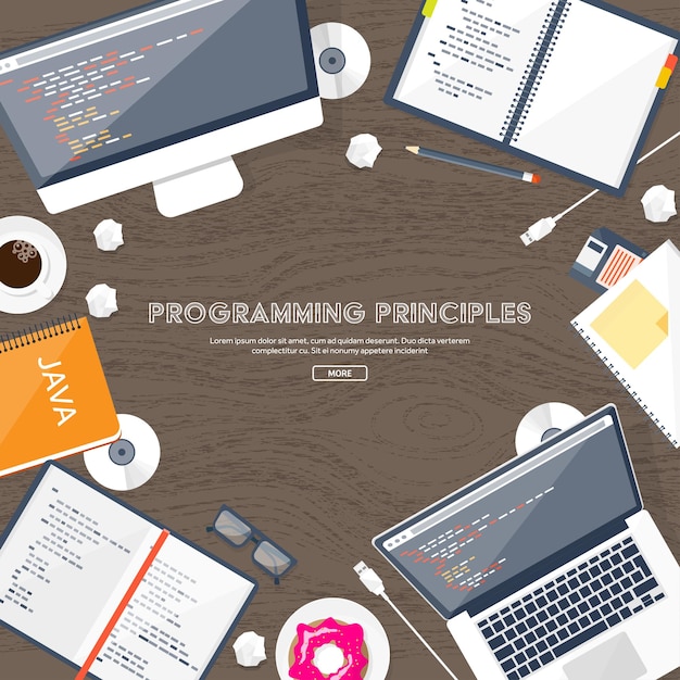 programming coding flat computing background code hardware software web development search engine