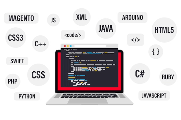 programming and coding on laptop computer. best programming languages, flat web banner. software coding, testing, debugging. app development, creation. programming language and program code on screen