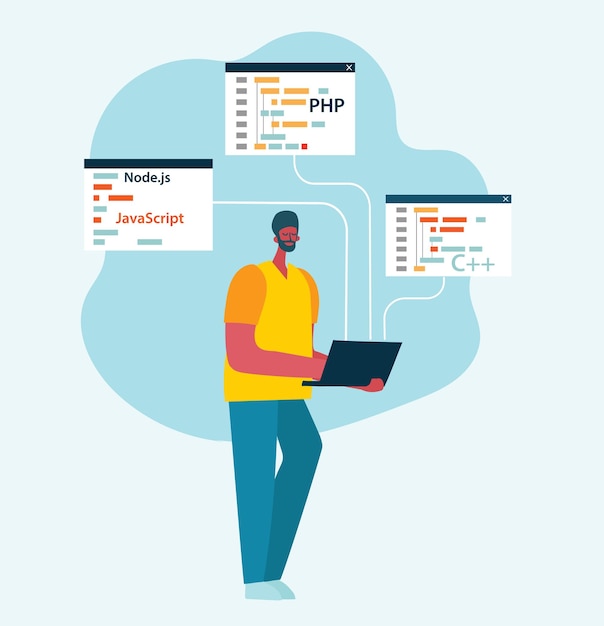 programming and coding, website development