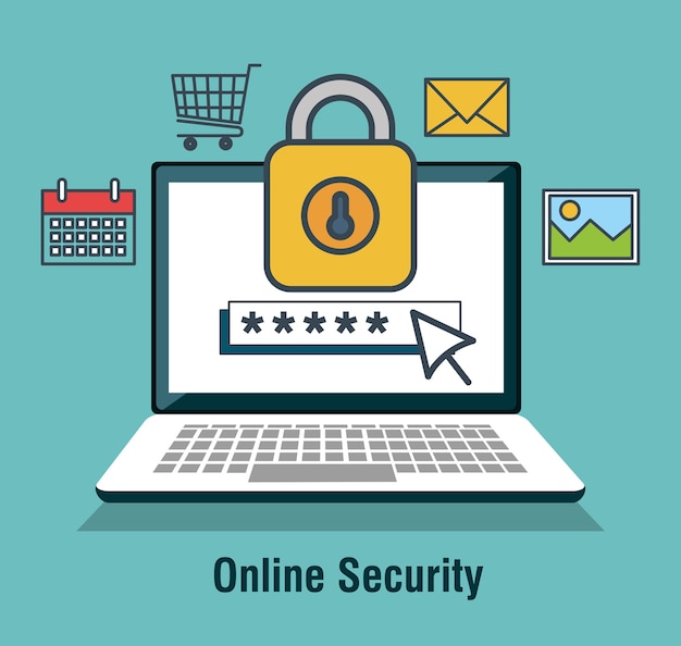 protecting computing code security 