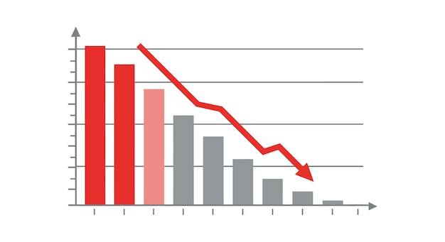 red and gray declining bar chart with downward trend arrow showing decrease in data analysis and statistics