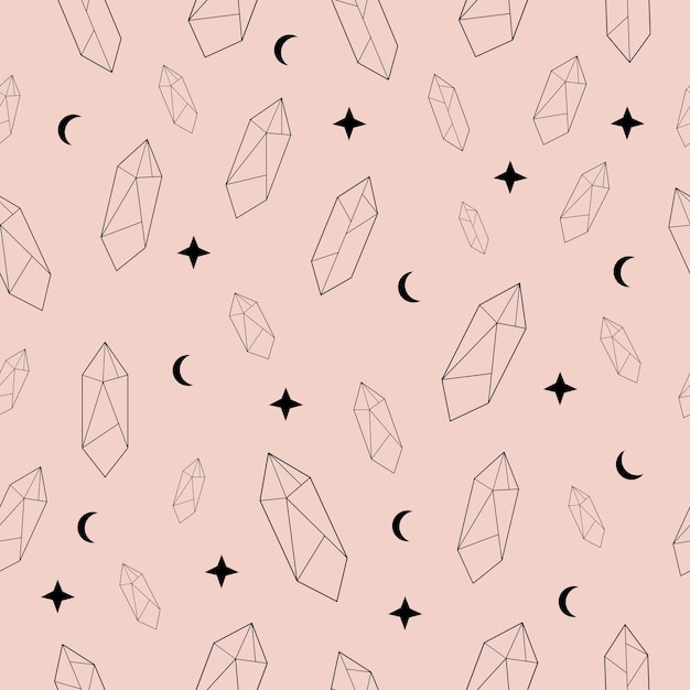 ruby pattern