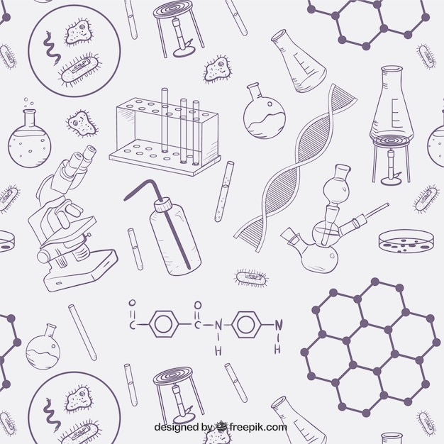 science objects pattern