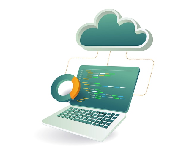 security analysis of cloud server code programmer