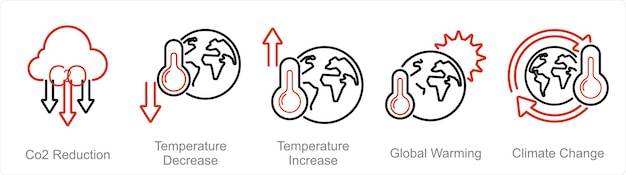 a set of 5 climate change icons as co2 reduction temperature decrease temperature increase