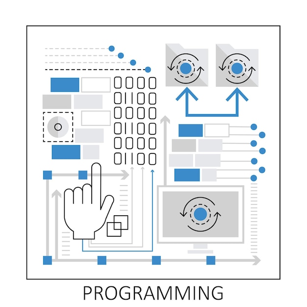 software computer programming
