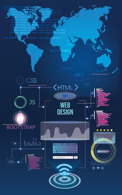 software development programming coding vector concept with various programming languages