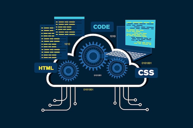 software development and programming concept