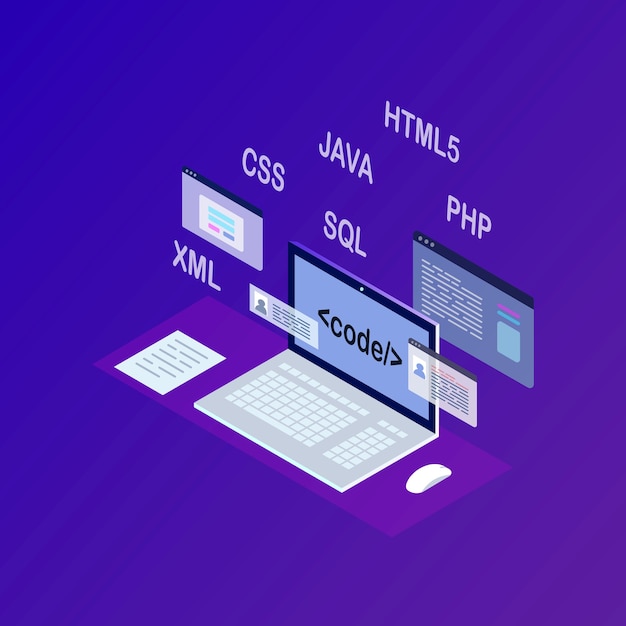 software development, programming language, coding.