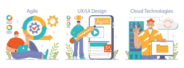 software development set coding backend and frontend engineering or programming software script and