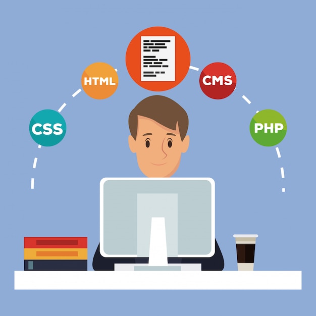 software and programming
