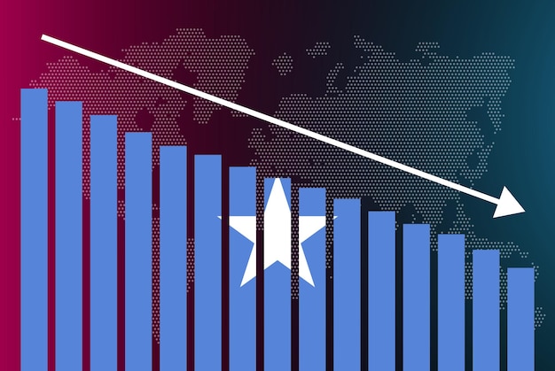 somalia bar chart graph decreasing values crisis and downgrade news banner fail and decrease