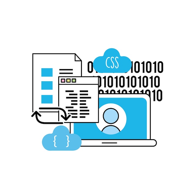 technology information programming system code