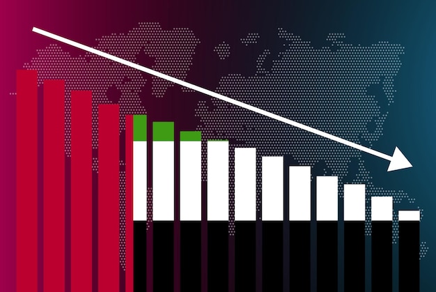 uae bar chart graph decreasing values crisis and downgrade news banner fail and decrease
