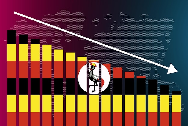 uganda bar chart graph decreasing values crisis and downgrade news banner fail and decrease