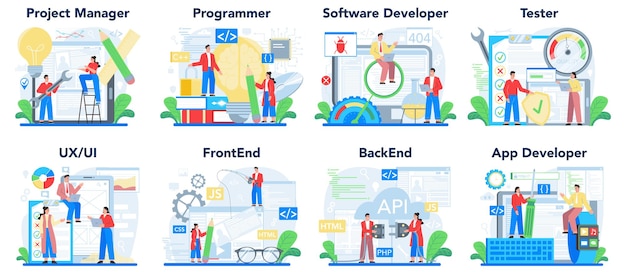 web development concept set. programming, coding and presenting