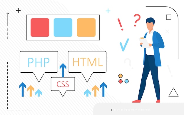 web programming using coding languages features