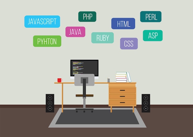 website developer programmer