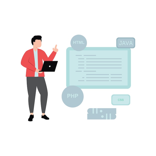 Guy codage HTML Java PHP et CSS
