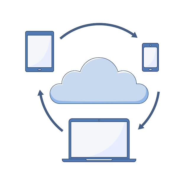 cloudcomputingdatasyncnetwork
