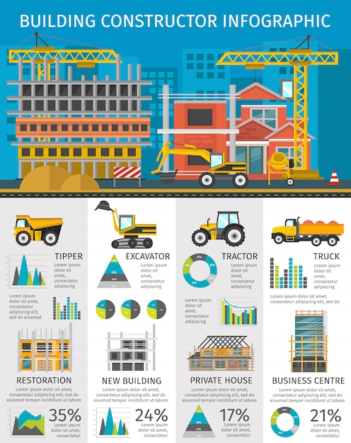 Infografía de constructor de edificios