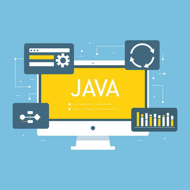 El código Javascript 1